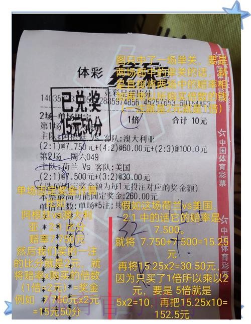 世界杯买球小资金如何盈利 世界杯买球小资金如何盈利